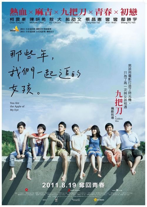 サンパラダイス大学 Physics degree